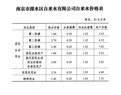 此圖片的alt屬性為空；文件名為1749203419699-396x310.png